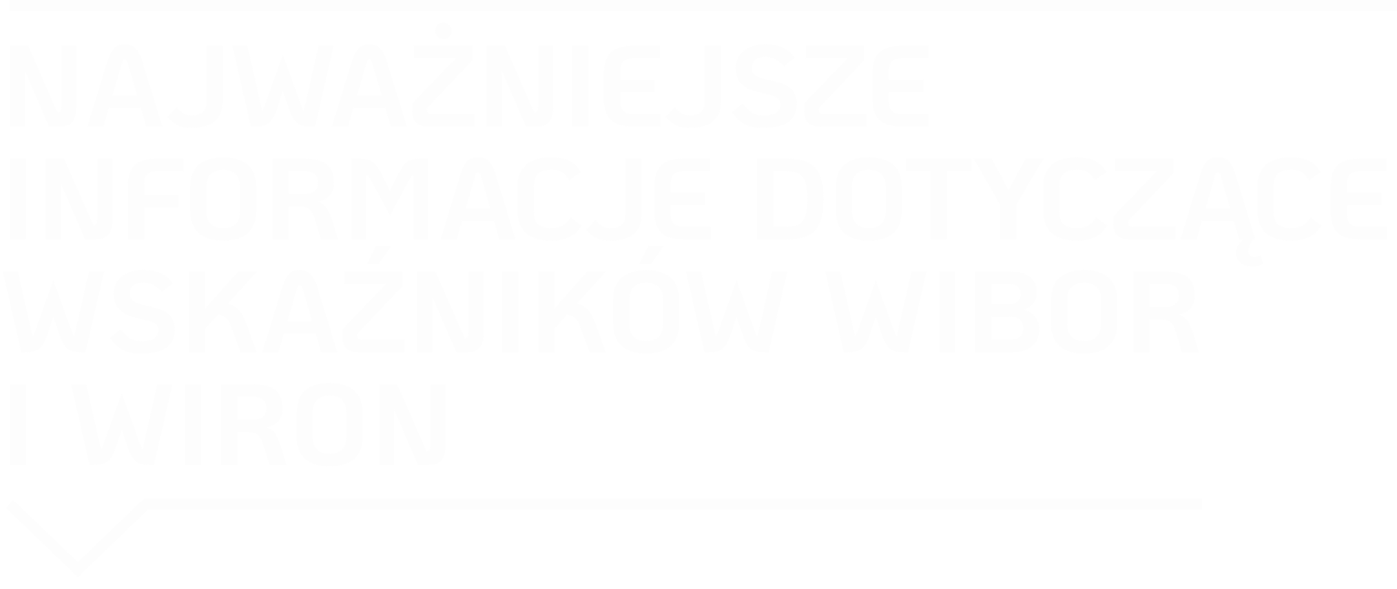 1 stycznia 2022 r. zniknie wskaźnik referencyjny LIBOR CHF.